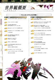 Vanguard Princess Databook - Photo #3